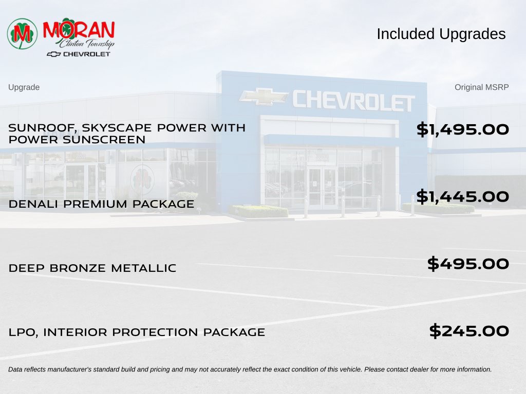 Used 2023 GMC Terrain Denali w/ Denali Premium Package AWD/4WD image 5