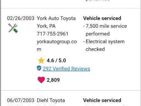 Used 2002 Toyota Sequoia Limited image 64