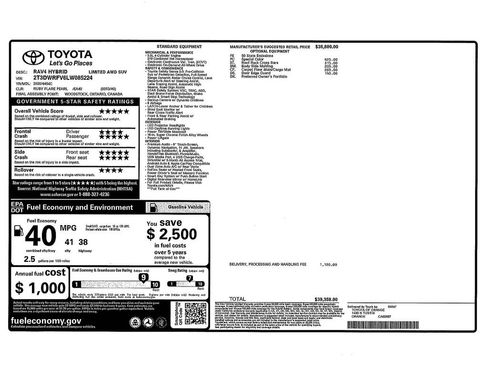 Used 2020 Toyota RAV4 Limited w/ Carpet Mat Package image 2