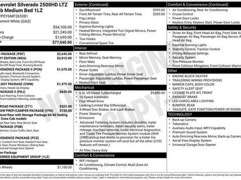 Used 2021 Chevrolet Silverado 2500 LTZ w/ LTZ Plus Package AWD/4WD image 40