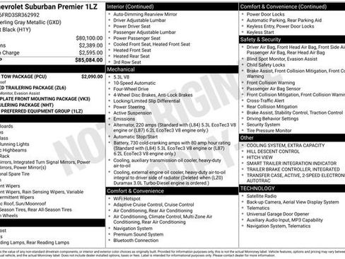 Used 2025 Chevrolet Suburban Premier w/ Sun And Tow Package image 2
