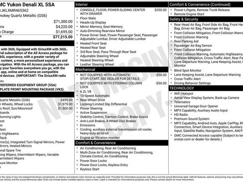Used 2021 GMC Yukon XL Denali RWD image 31