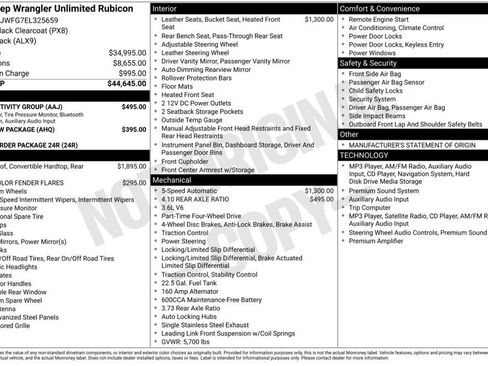 Used 2014 Jeep Wrangler Unlimited Rubicon w/ Connectivity Group AWD/4WD image 6