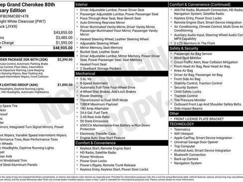 Used 2021 Jeep Grand Cherokee Limited w/ Quick Order Package 2GK 80th image 10