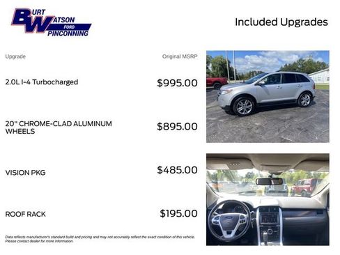 Used 2012 Ford Edge Limited w/ Vision Pkg FWD image 3