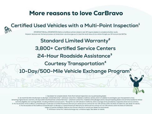 Used 2023 GMC Acadia SLE w/ Driver Convenience Package AWD/4WD image 25