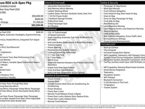 Certified 2025 Acura RDX A-Spec image 1