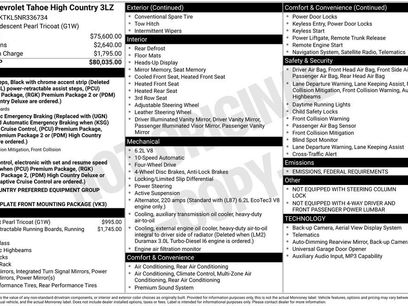 Used 2022 Chevrolet Tahoe High Country