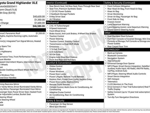 Used 2025 Toyota Grand Highlander FWD image 1