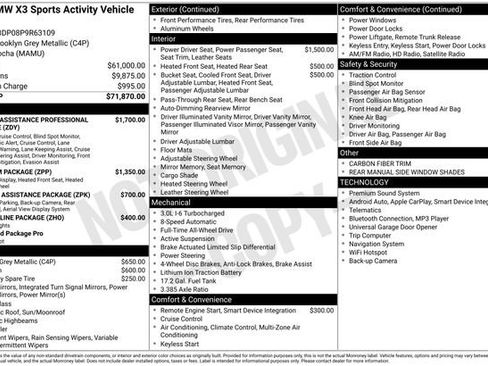 Used 2023 BMW X3 M40i image 6