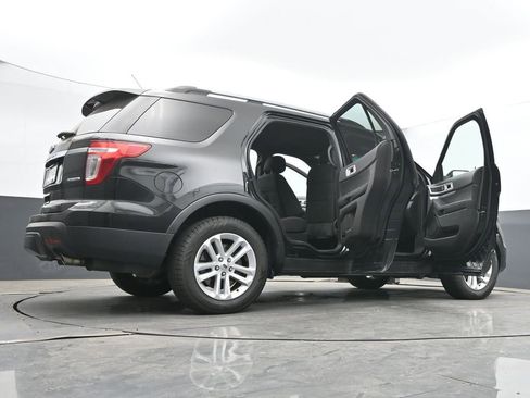Used 2015 Ford Explorer XLT w/ Equipment Group 201B FWD image 75