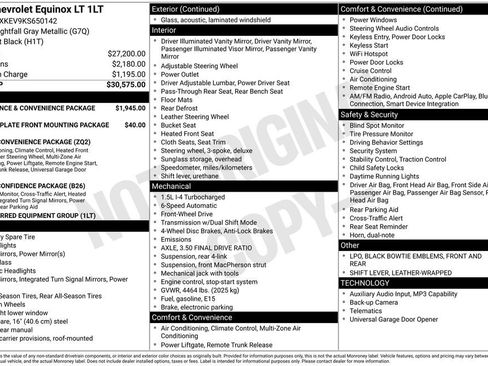 Used 2019 Chevrolet Equinox LT image 19