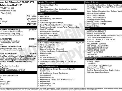 Used 2024 Chevrolet Silverado 2500 LTZ w/ LTZ Convenience Package image 16