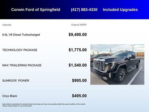Used 2024 GMC Sierra 2500 Denali w/ Technology Package image 5