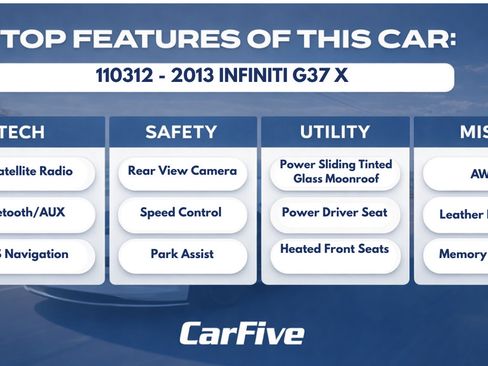 Used 2013 INFINITI G37 x Sedan w/ Premium Pkg AWD/4WD image 28