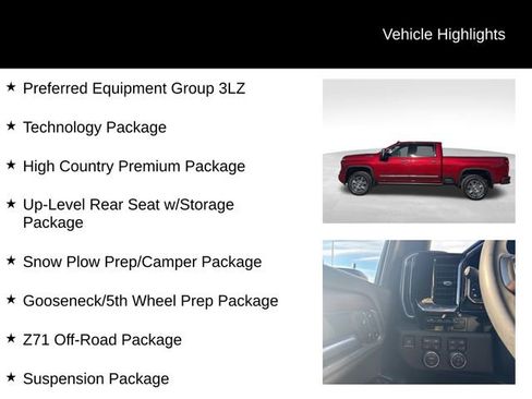 Certified 2024 Chevrolet Silverado 2500 High Country w/ High Country Premium Package image 3