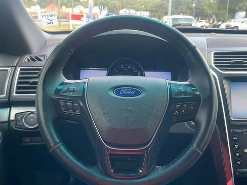 Used 2016 Ford Explorer Limited FWD image 20