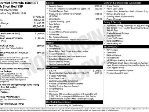 Used 2021 Chevrolet Silverado 1500 RST w/ All Star Edition Plus AWD/4WD image 26