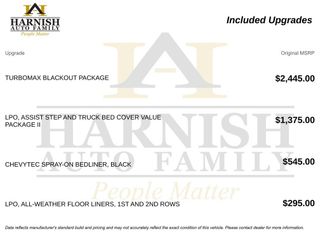 Used 2025 Chevrolet Silverado 1500 Custom Trail Boss w/ Turbomax Blackout Package video 4