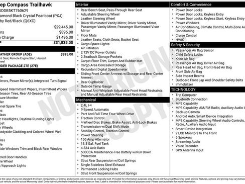 Certified 2019 Jeep Compass Trailhawk w/ Cold Weather Group AWD/4WD image 38