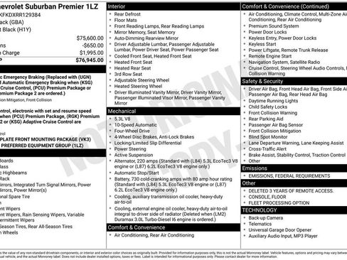 Used 2024 Chevrolet Suburban Premier image 15