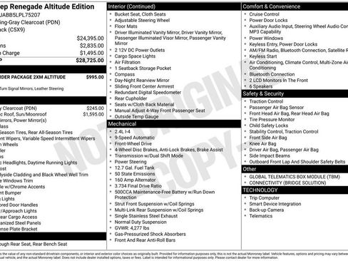 Used 2020 Jeep Renegade Altitude image 6