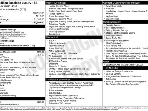 Used 2017 Cadillac Escalade Luxury RWD image 26
