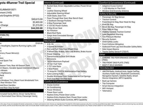 Certified 2021 Toyota 4Runner Trail Special Edition AWD/4WD image 34
