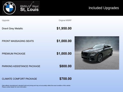 Used 2022 BMW X5 M50i w/ Premium Package AWD/4WD image 18