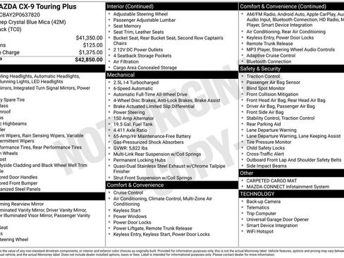 Used 2023 MAZDA CX-9 Touring Plus image 33