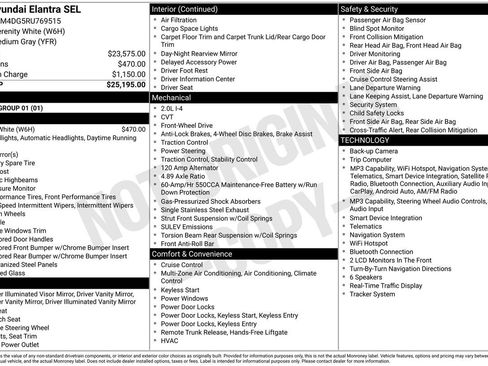 Used 2024 Hyundai Elantra SEL FWD image 31