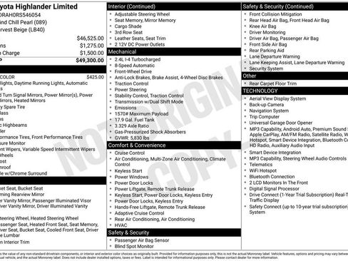 Used 2024 Toyota Highlander Limited FWD image 2