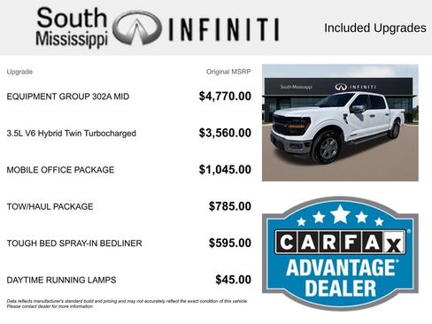 Used 2024 Ford F150 XLT w/ Equipment Group 302A MID AWD/4WD image 5