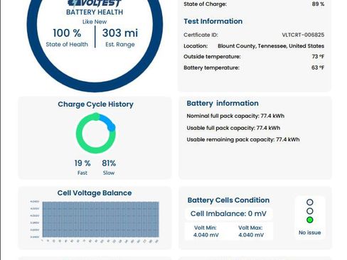 Used 2024 Hyundai Ioniq 5 SEL RWD image 30