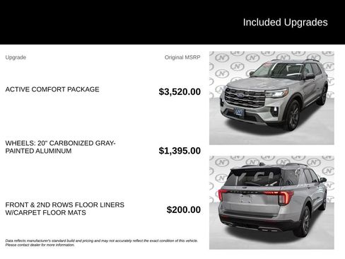 Used 2025 Ford Explorer Active w/ Active Comfort Package AWD/4WD image 3