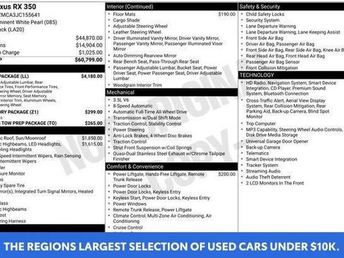 Used 2018 Lexus RX 350 AWD w/ Luxury Package image 3