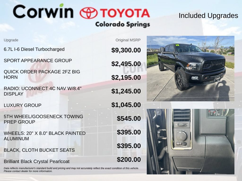 Used 2018 RAM 2500 Big Horn w/ Sport Appearance Group AWD/4WD image 4