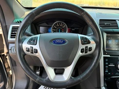 Used 2015 Ford Explorer Limited AWD/4WD image 21