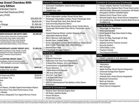 Certified 2021 Jeep Grand Cherokee Limited w/ Quick Order Package 28K 80th image 7