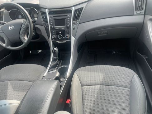 Used 2014 Hyundai Sonata GLS w/ Popular Equipment Group 2 FWD image 33