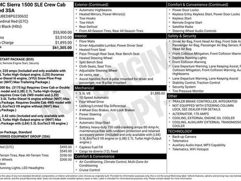 Certified 2023 GMC Sierra 1500 SLE image 6