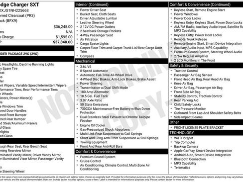 Used 2022 Dodge Charger SXT image 48