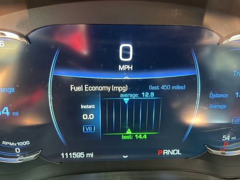 Used 2019 Cadillac Escalade ESV Platinum image 30