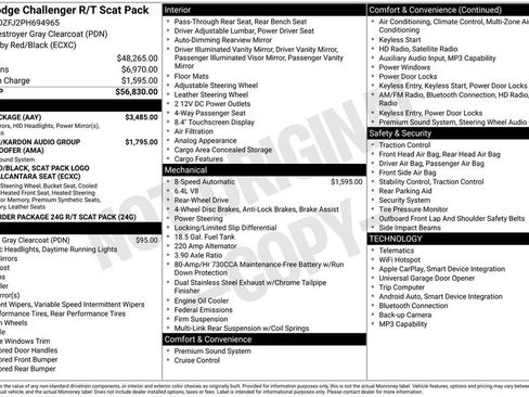 Used 2023 Dodge Challenger R/T Scat Pack w/ Plus Package image 6