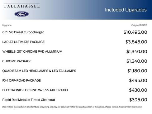 Used 2022 Ford F350 Lariat w/ Lariat Ultimate Package image 5