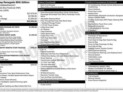 Used 2021 Jeep Renegade Latitude image 6