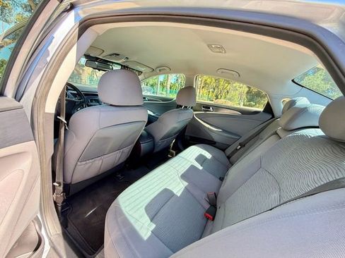 Used 2015 Hyundai Sonata Hybrid image 30