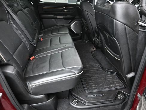 Used 2019 RAM 1500 Limited image 8