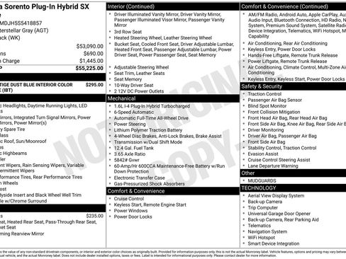 New 2025 Kia Sorento SX Prestige image 32