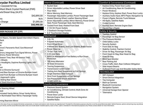 Used 2017 Chrysler Pacifica Limited image 6